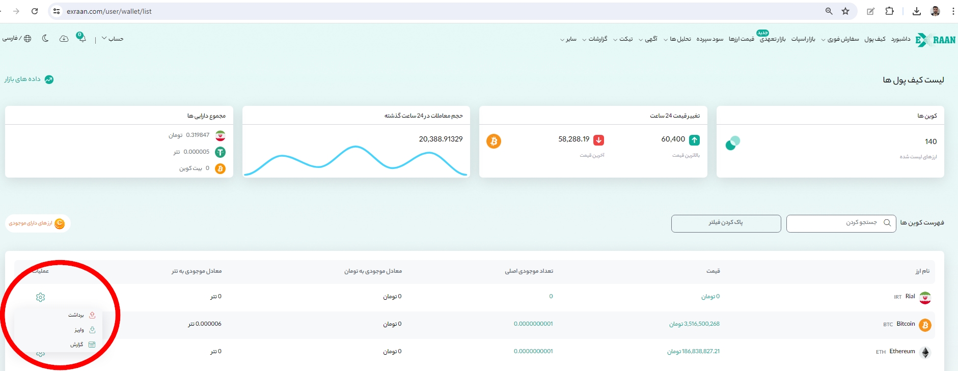 کیف پول اکسران
